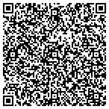 QR-код с контактной информацией организации Поликлиника, Медсанчасть МВД России по Пермскому краю