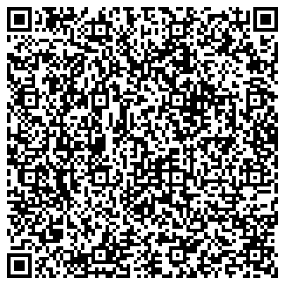 QR-код с контактной информацией организации Поликлиника №5, Пермский клинический центр Федерального медико-биологического агентства