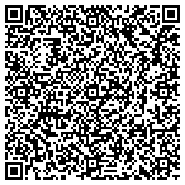 QR-код с контактной информацией организации Евстигнеев и Ко
