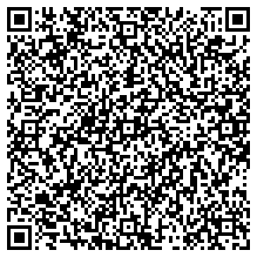QR-код с контактной информацией организации Все для дома, магазин, ИП Филонова Л.М.