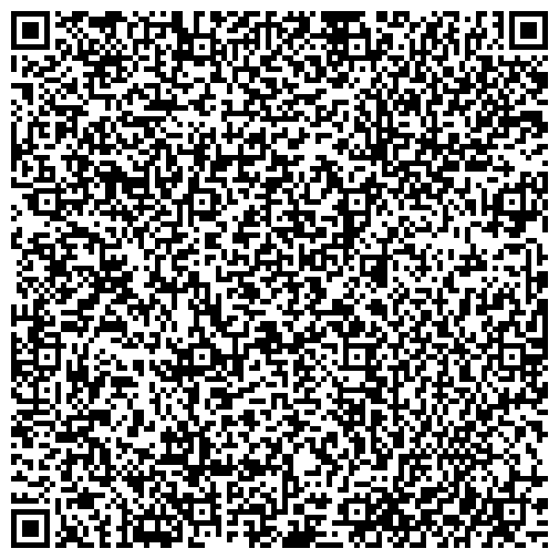 QR-код с контактной информацией организации Многофункциональный центр предоставления государственных и муниципальных услуг, МБУ