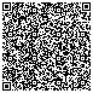 QR-код с контактной информацией организации Аптечный пункт