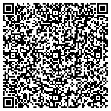 QR-код с контактной информацией организации Молочная кухня, Городская детская поликлиника