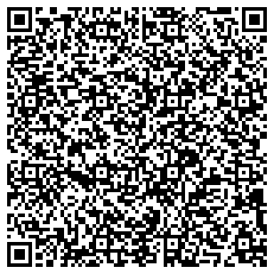 QR-код с контактной информацией организации ИП Сбитнев А.А.