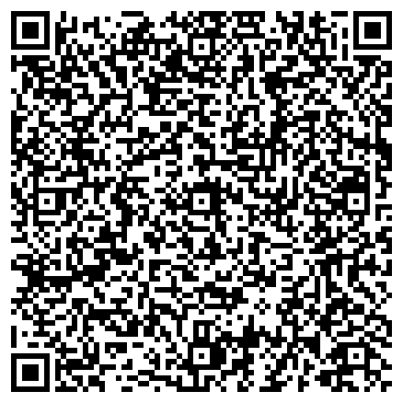 QR-код с контактной информацией организации Молочная кухня, Городская детская поликлиника