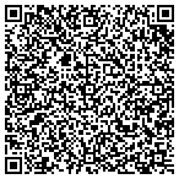 QR-код с контактной информацией организации Молочная кухня, Городская детская поликлиника