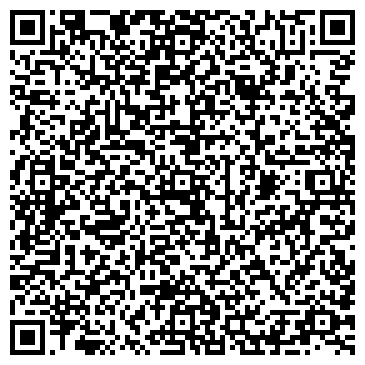 QR-код с контактной информацией организации Консоль