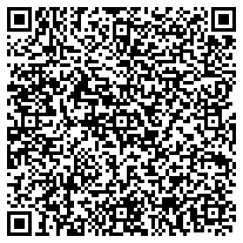 QR-код с контактной информацией организации Avtobutik