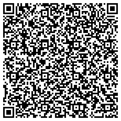 QR-код с контактной информацией организации Администрация р.п. Малое Козино