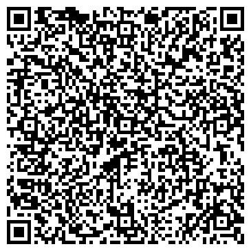 QR-код с контактной информацией организации Нагарджуна