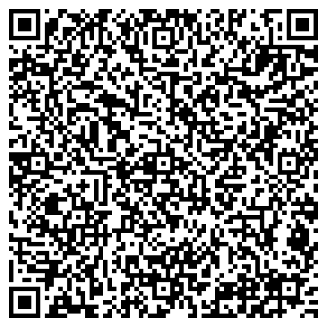 QR-код с контактной информацией организации Место помощи