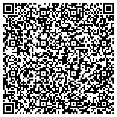 QR-код с контактной информацией организации Нижневолжская Гильдия Риэлторов, некоммерческое партнерство