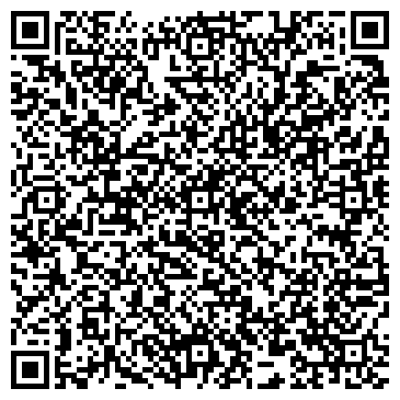 QR-код с контактной информацией организации ИП Ермаков В.В.