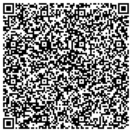 QR-код с контактной информацией организации Управление образования администрации Сормовского района города Нижнего Новгорода