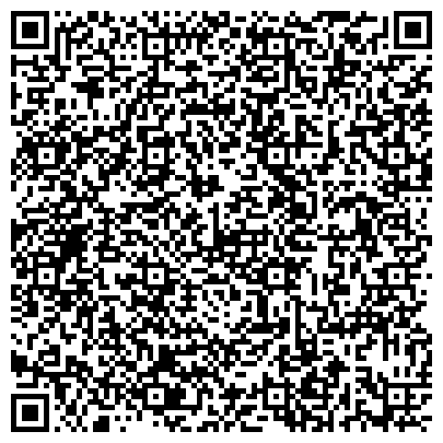 QR-код с контактной информацией организации Финансовое управление по Московскому району