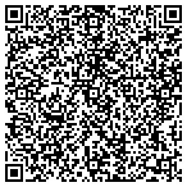 QR-код с контактной информацией организации Вятки.Com