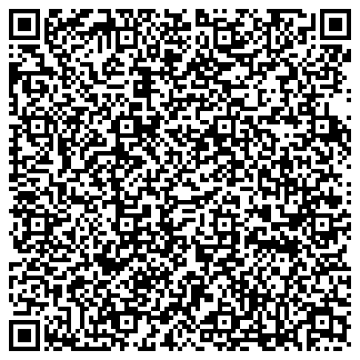 QR-код с контактной информацией организации Финансовое управление по Канавинскому району