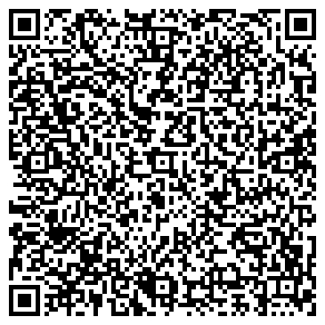 QR-код с контактной информацией организации Вятки.Com