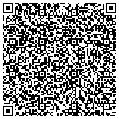 QR-код с контактной информацией организации Финансовое управление по Ленинскому району