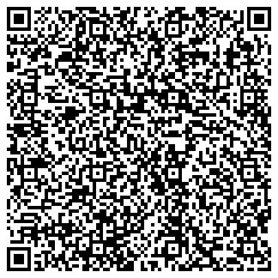 QR-код с контактной информацией организации Финансовое управление по Нижегородскому району