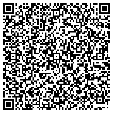 QR-код с контактной информацией организации Городская клиническая больница №1 им. Кабанова А.Н.