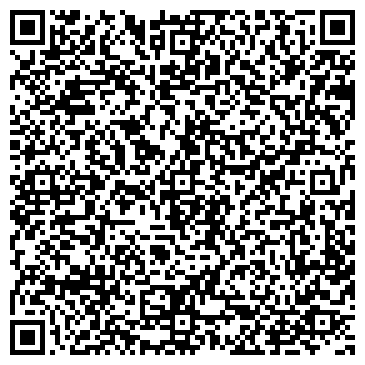 QR-код с контактной информацией организации Ресто_Буфет, кафе