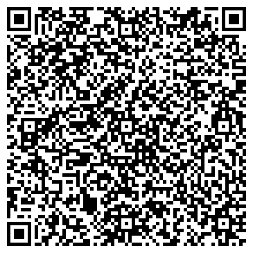 QR-код с контактной информацией организации Купальники Круглый Год