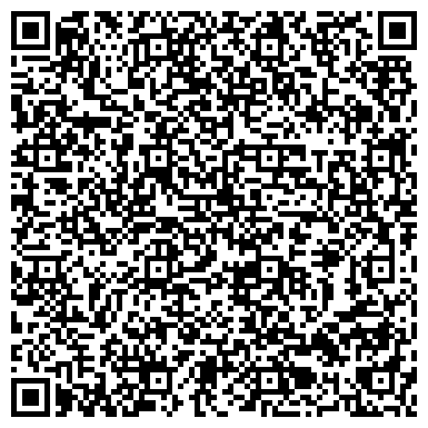 QR-код с контактной информацией организации АВТОМАТИЧЕСКИЕ ВОРОТА, производственная компания, ИП Смирнов А.А.