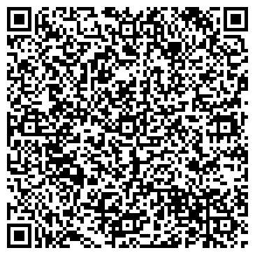 QR-код с контактной информацией организации Любимый доктор