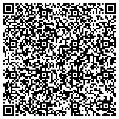 QR-код с контактной информацией организации Детский дом-интернат Автозаводского района