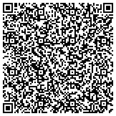 QR-код с контактной информацией организации Министерство по делам национальностей и казачества Волгоградской области