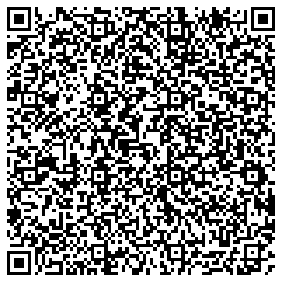 QR-код с контактной информацией организации Министерство образования и науки