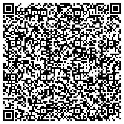QR-код с контактной информацией организации Финансовый университет при Правительстве РФ, Волгоградский филиал