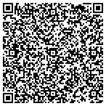 QR-код с контактной информацией организации ЗАО АКБ Тексбанк