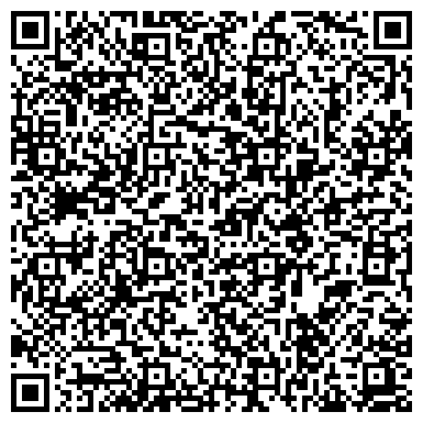 QR-код с контактной информацией организации ООО Атлант-Клиника доктора Яковлева