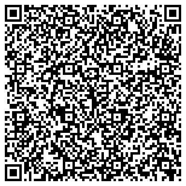 QR-код с контактной информацией организации Городская Дума г. Нижнего Новгорода