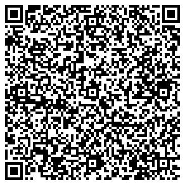 QR-код с контактной информацией организации Банкомат, АКБ Росбанк, ОАО, Ставропольский филиал