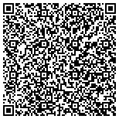 QR-код с контактной информацией организации ОАО Ставропольпромстройбанк