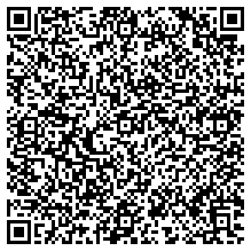 QR-код с контактной информацией организации Банкомат, Собинбанк, ОАО, Ставропольский филиал