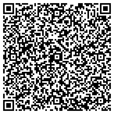 QR-код с контактной информацией организации ОАО КБ ЕвроситиБанк