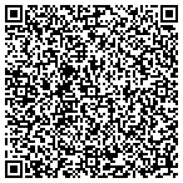 QR-код с контактной информацией организации ЗАО АКБ Экспресс-Волга Банк