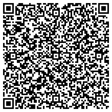 QR-код с контактной информацией организации Банкомат, АКБ Инвестторгбанк, ОАО, Ставропольский филиал