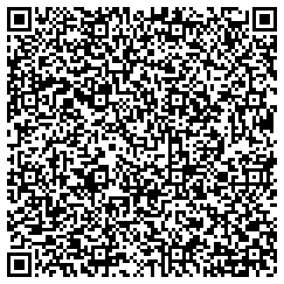 QR-код с контактной информацией организации ОАО Северо-Кавказский банк Сбербанка России