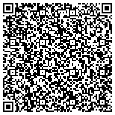 QR-код с контактной информацией организации Централизованная бухгалтерия Железнодорожного района