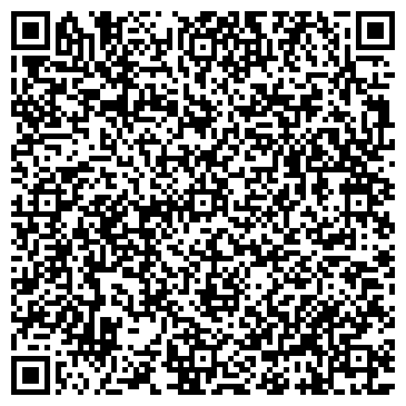 QR-код с контактной информацией организации ИП Аристов Д.Е.