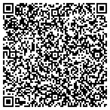 QR-код с контактной информацией организации ОАО Северо-Кавказский банк Сбербанка России