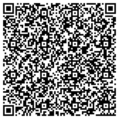 QR-код с контактной информацией организации Центральная городская библиотека им. Н.К. Крупской, Филиал №7