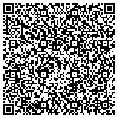 QR-код с контактной информацией организации Приход храма Святого Великомученика Пантелеймона