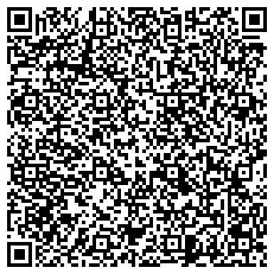 QR-код с контактной информацией организации Храм Первоверховных Апостолов Петра и Павла