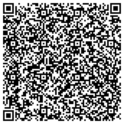 QR-код с контактной информацией организации Союз архитекторов России, Нижегородская областная общественная организация